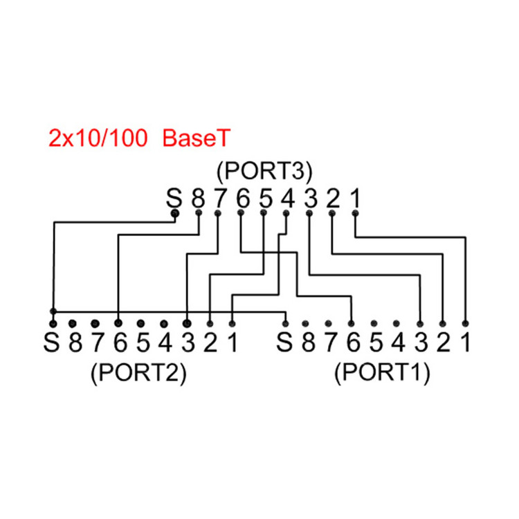 cat. 5e Patchkabeladapter Ethernet/Ethernet 0,1 m